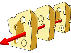 Swiss cheese model